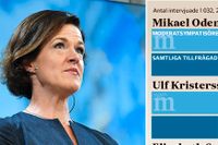 Vem tar över som Moderaternas ledare efter Anna Kinberg Batra? Väljarna är splittrade, enligt en ny SvD/Sifo-mätning.