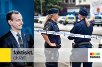 ”Socialdemokraterna underfinansierar vallöfte om polisen.” skrev Moderaternas vice partisekreterare Anders Edholm på Twitter. Men stämmer det? SvD:s faktakoll går igenom påståendet. 