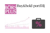 Börsplus ”Buy and hold”-portfölj