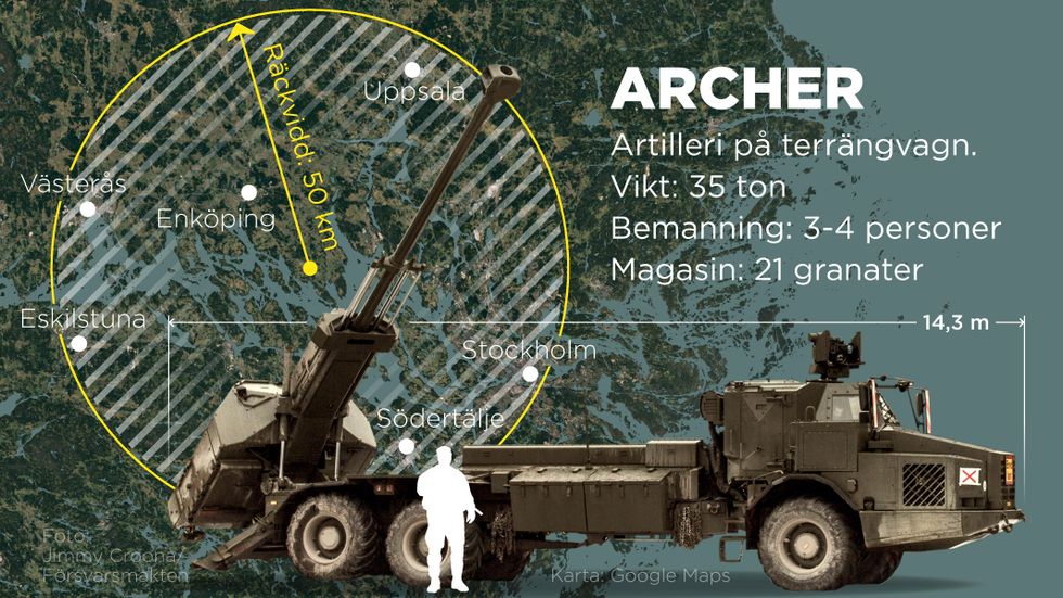 Försvarets artilleripjäs Archer är monterad på en terrängvagn, väger 35 ton och bemannas av tre till fyra personer.
