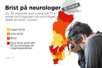 Av de 20 regioner som svarat på TT:s enkät säger 14 att de har brist på neurologer.