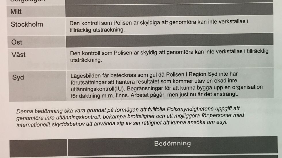 Polisen har förlorat kontrollen över flyktingsituationen, visar polisledningens egna bedömningar. Se fler av de interna dokumenten på svd.se/ledare.